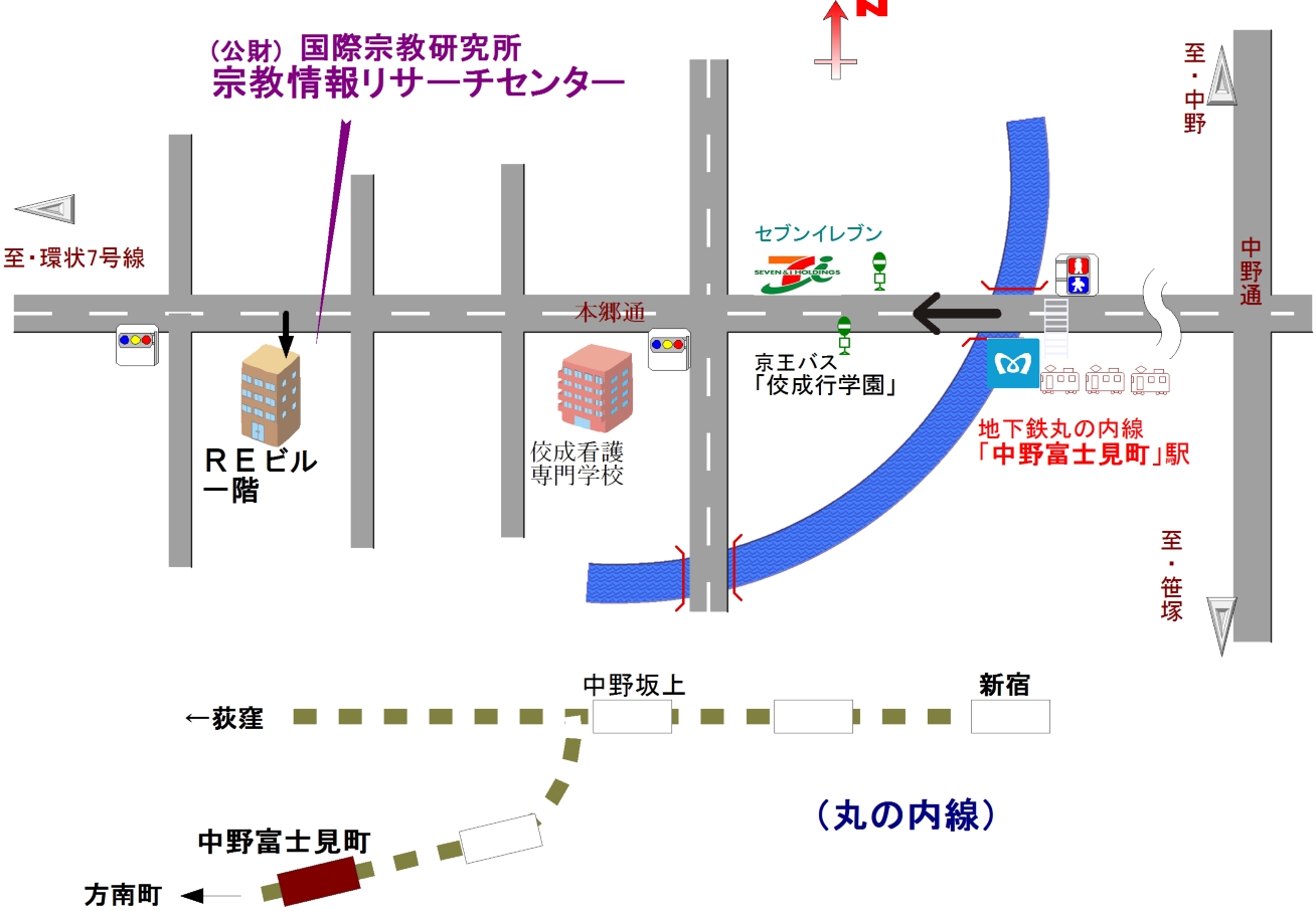 access